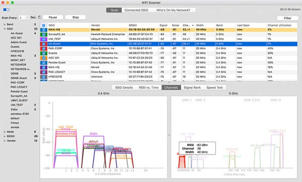 wifi analyzer tool for mac free